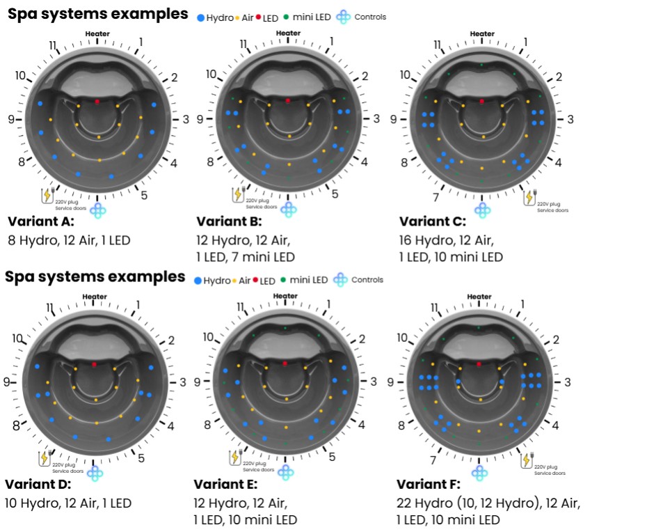 Hot Tub Manufacturing: Designing Spa Systems for the Ultimate Experience