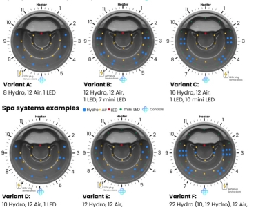 Hot Tub Manufacturing: Designing Spa Systems for the Ultimate Experience